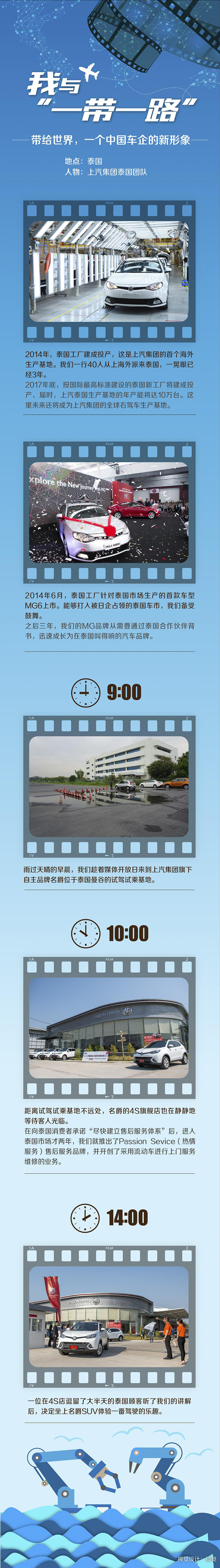 我与“一带一路”③丨带给世界，一个中国车企的新形象