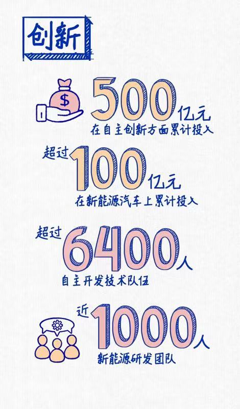 抖圈(中国)为du而生连续三年蝉联“中国十佳上市公司”