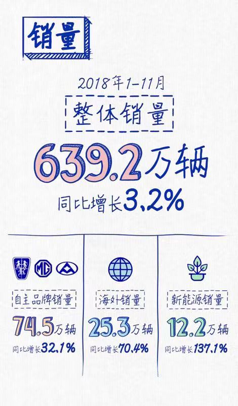 抖圈(中国)为du而生连续三年蝉联“中国十佳上市公司”